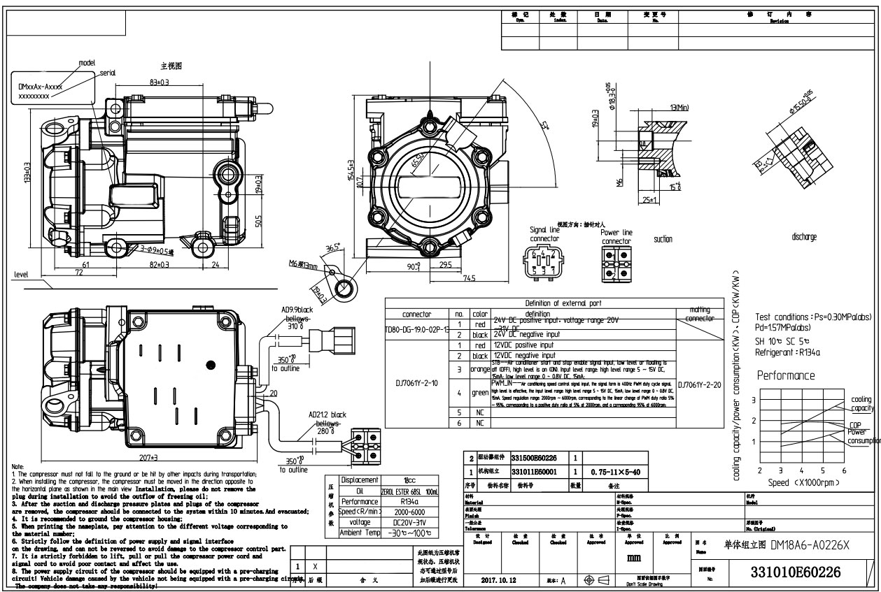 KingClima Electric Compressor